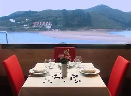 Portuondo Parking Gratuito Tatil parkı Mundaka